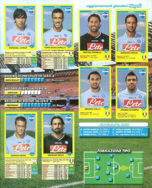 Album Calciatori 2009-2010 Panini-059