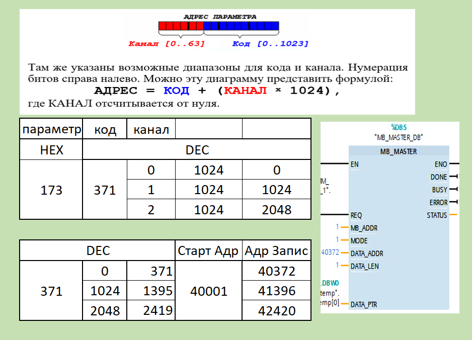 Запись MB_RTU_485_термодат