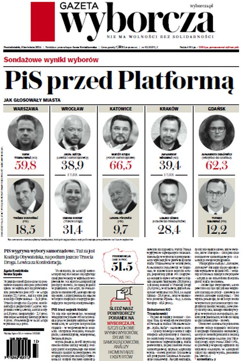 Gazeta Wyborcza 08.04.2024