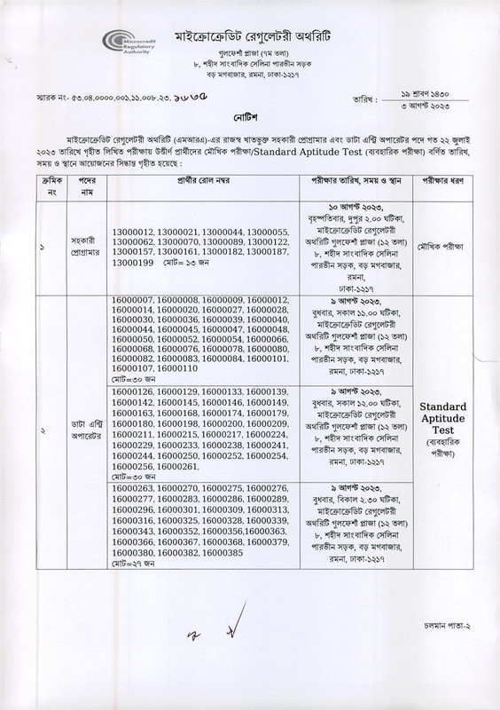 MRA-Practical-Test-Date-2023-PDF-1