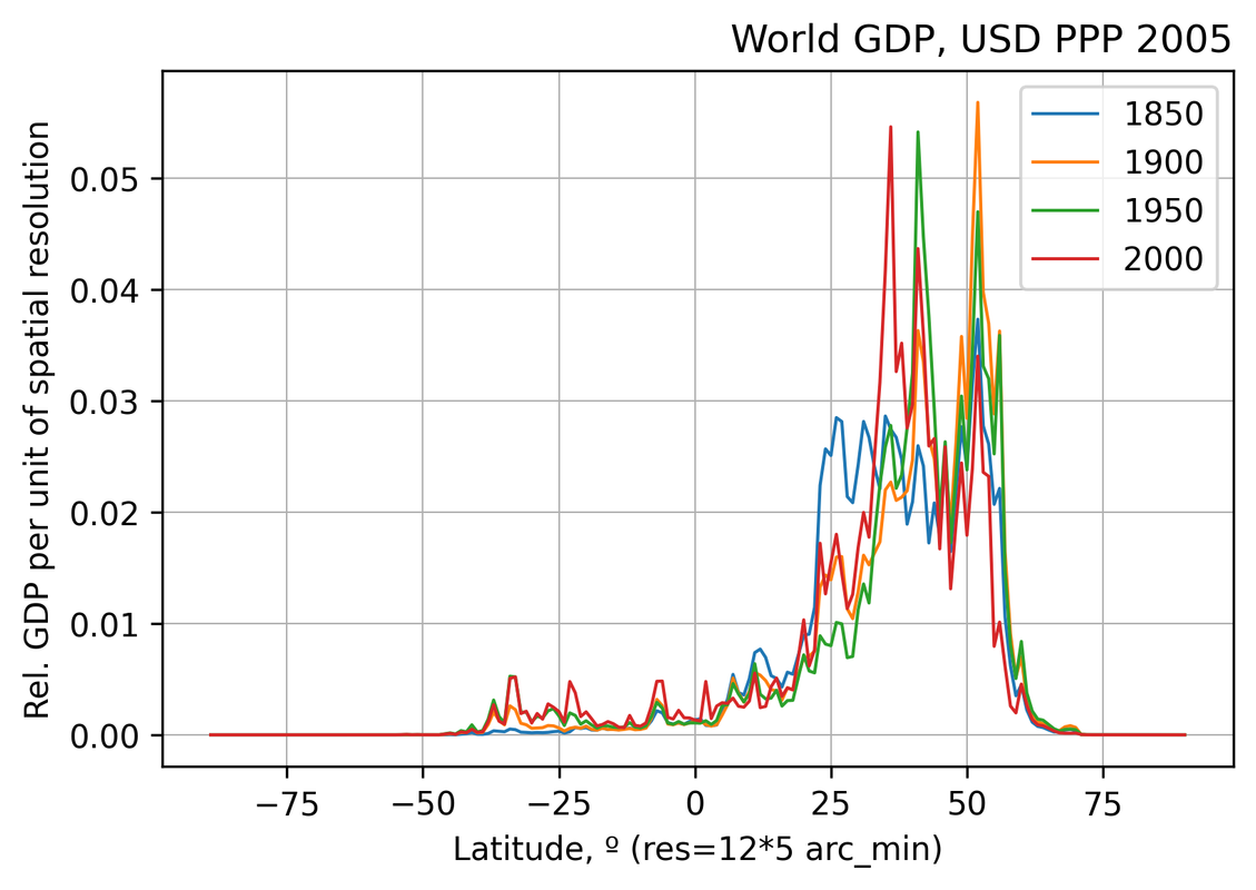 Figure 2024-03-12 055825
