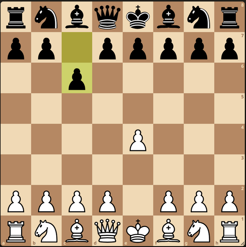 Crush the Caro-Kann | Dinic Gambit
