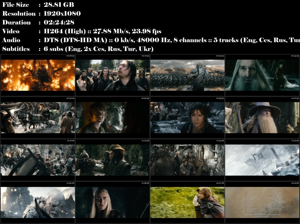 Re: Hobit: Bitva pěti armád / Hobbit: Battle of ... (2015)