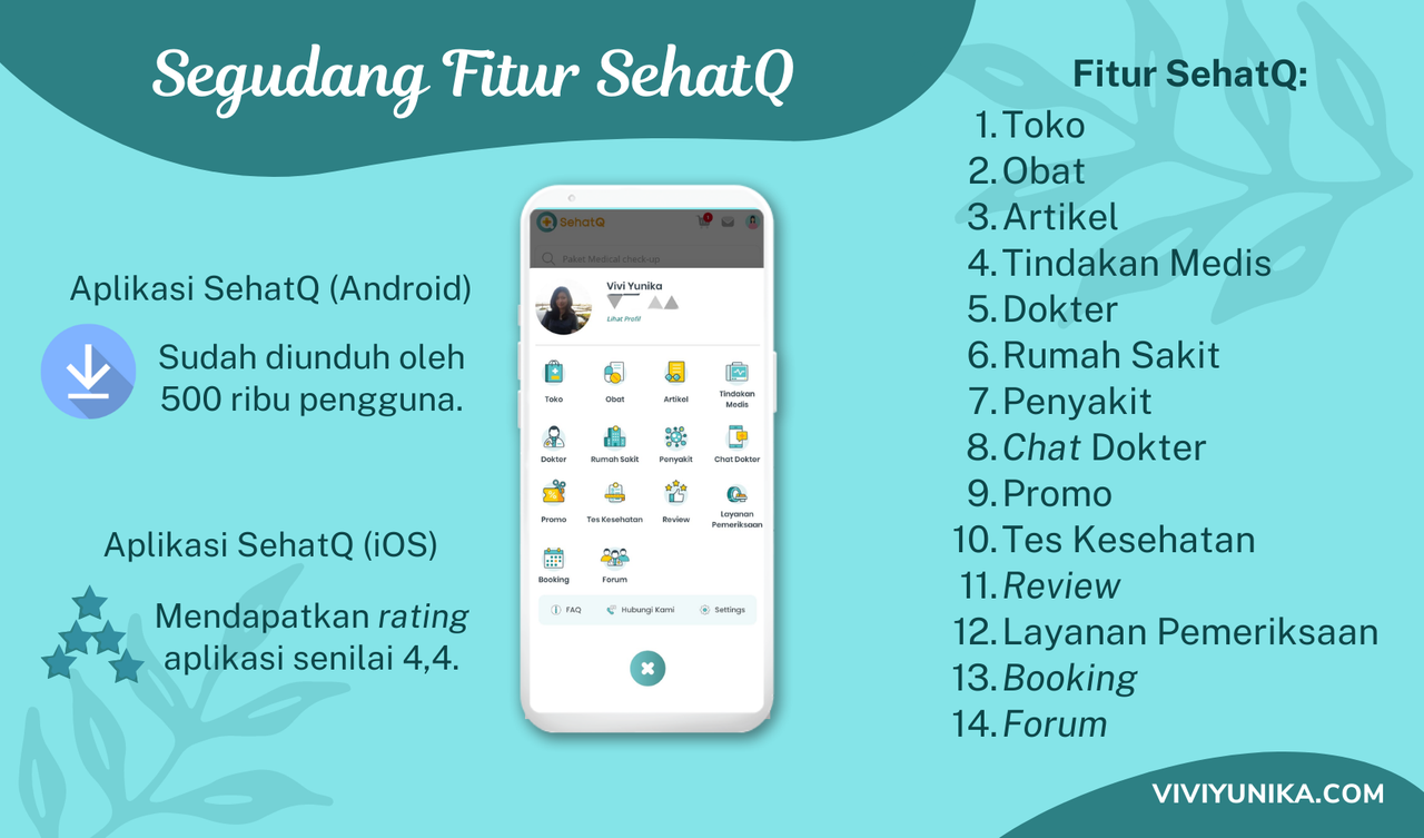 Fitur SehatQ