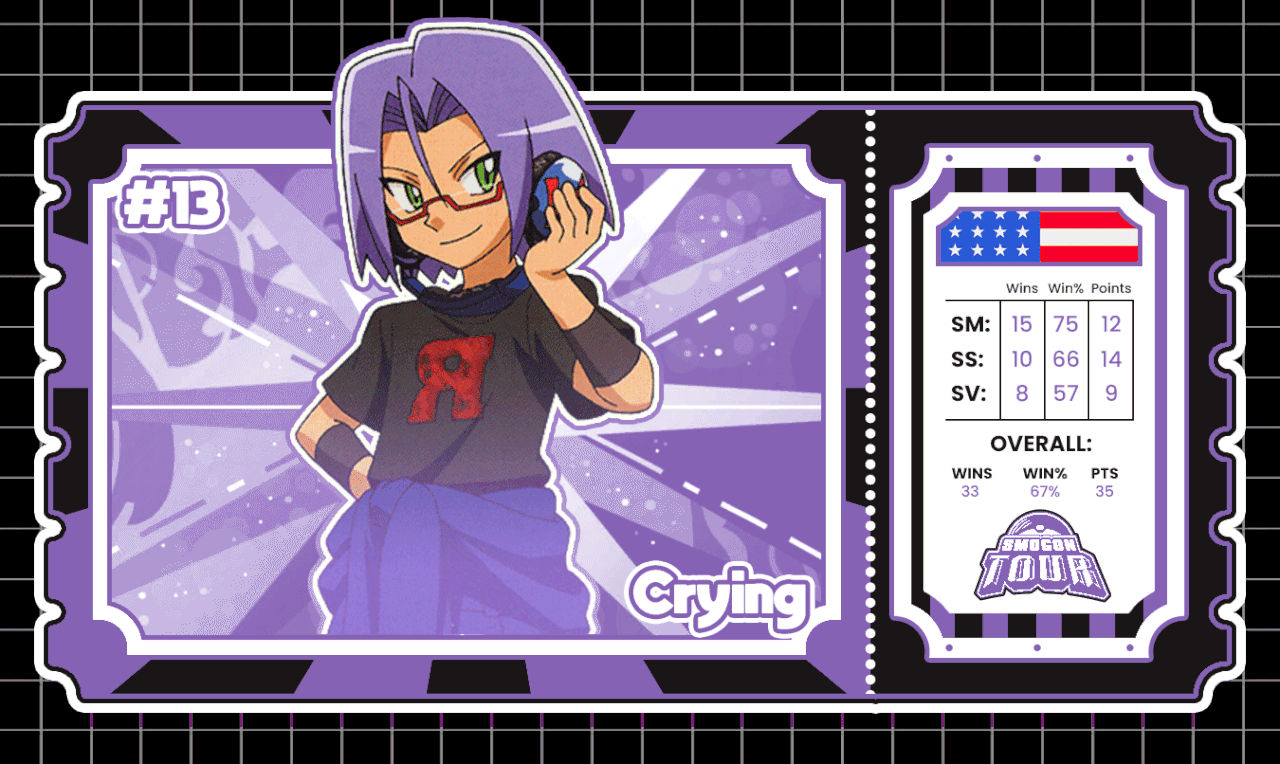 13-Crying.gif