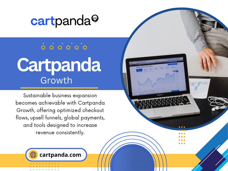 Cartpanda Growth