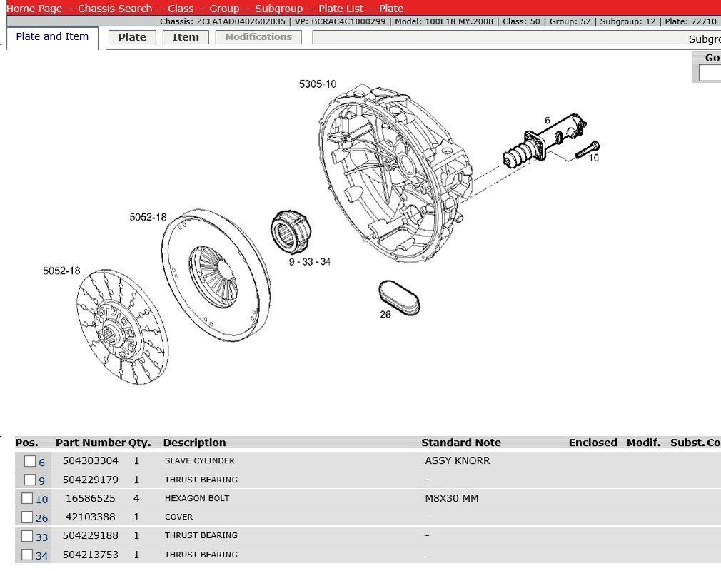 цилиндр сцеп