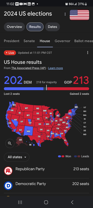 Trump wins Arizona: election victory completes clean sweep of all seven ...