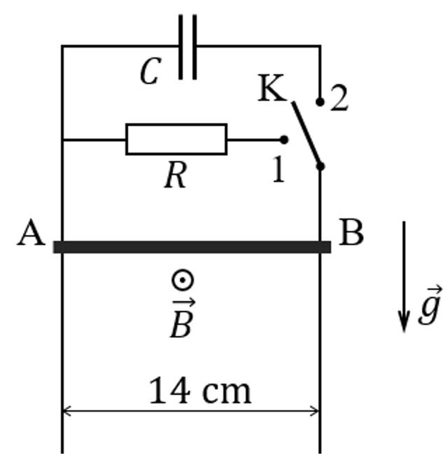 Mạch từ - Câu 4 - Đề HSG Vật lý 12 Quảng Bình 2024-2025
