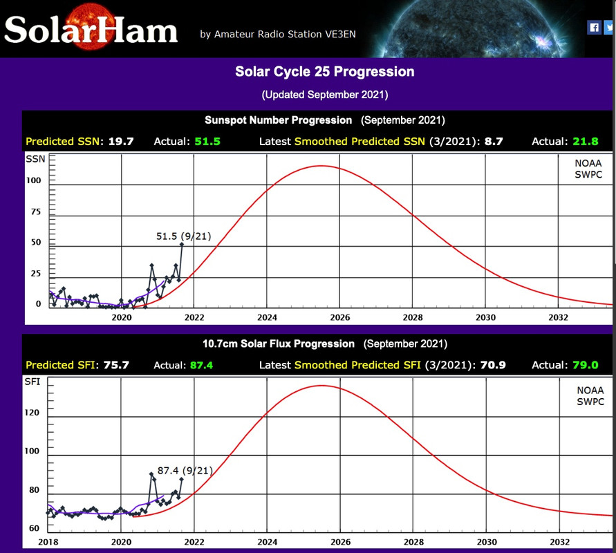 16A5680A-5CF2-47B2-A395-46B7F5ED3E9A