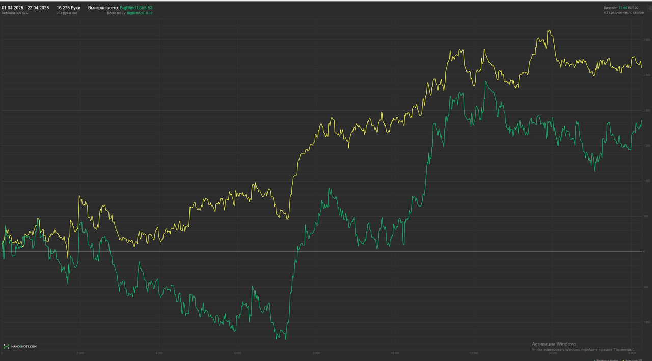 Скриншот 22-04-2025 093536