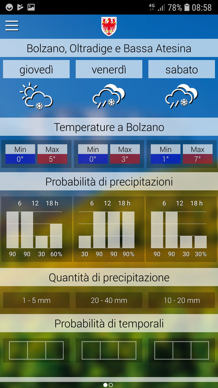 Screenshot_20190131-085840_Weather South Tyrol