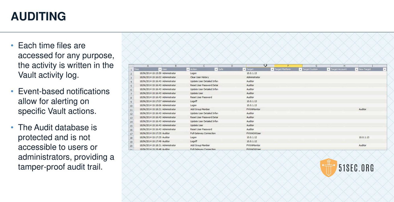 02WS-PAS-Install-The Vault-11