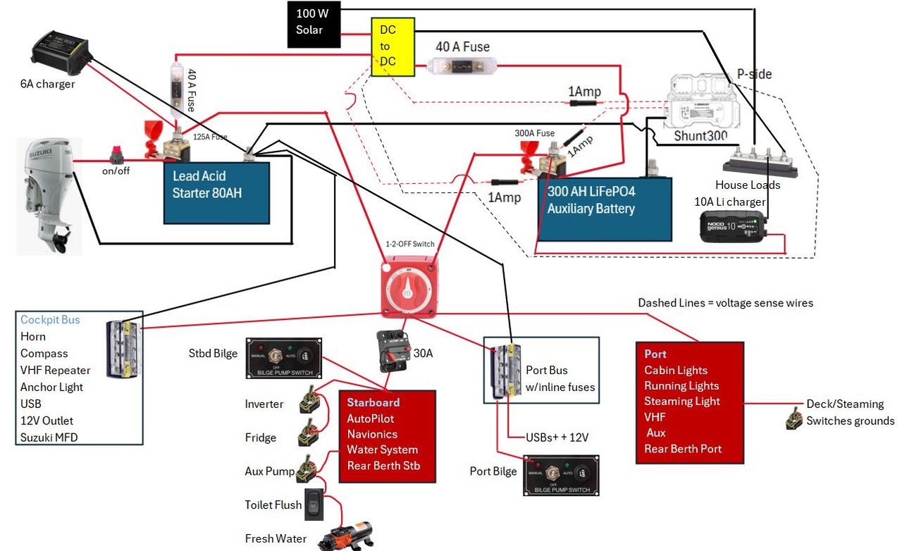 300AH wiring revision 03