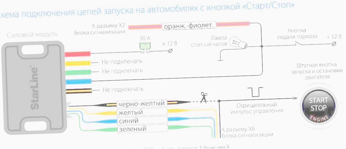 как отключить сигнализацию как отключить сигнализацию