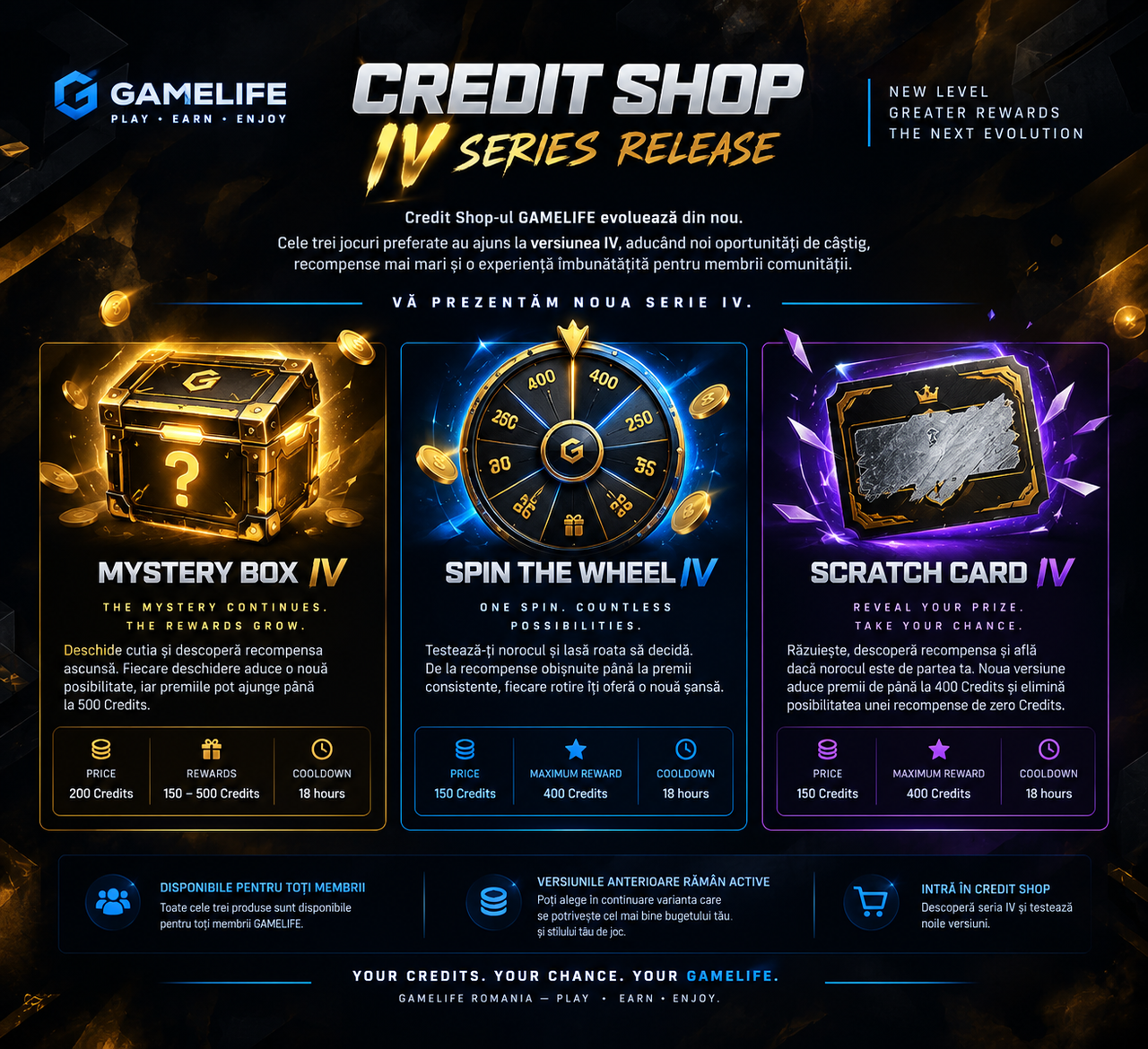 Actualizare-Credit-Shop-IV-GAMELIFE.png