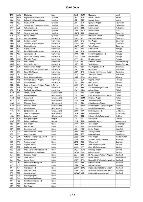 icao_codes_2osjcs.jpg