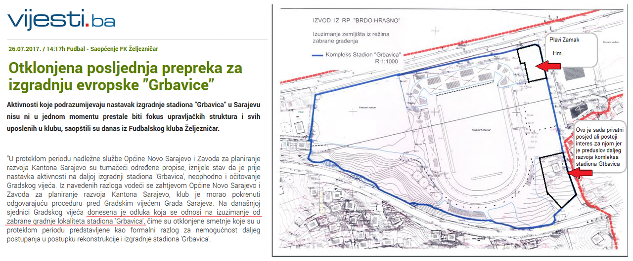 Željo katastar izuzimanje