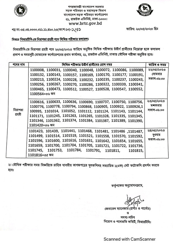 BRTC-Security-Guard-Exam-Result-2023-PDF