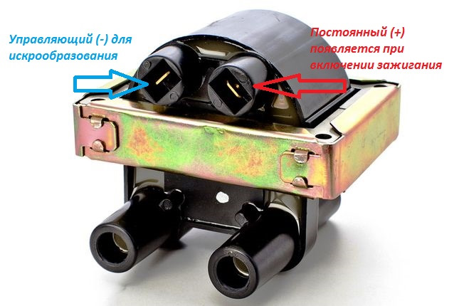 Зображення