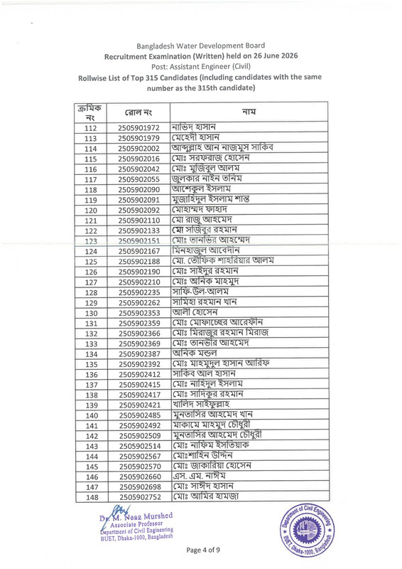 BWDB-Assistant-Engineer-(Civil)-Exam-Result-2026-PDF-06
