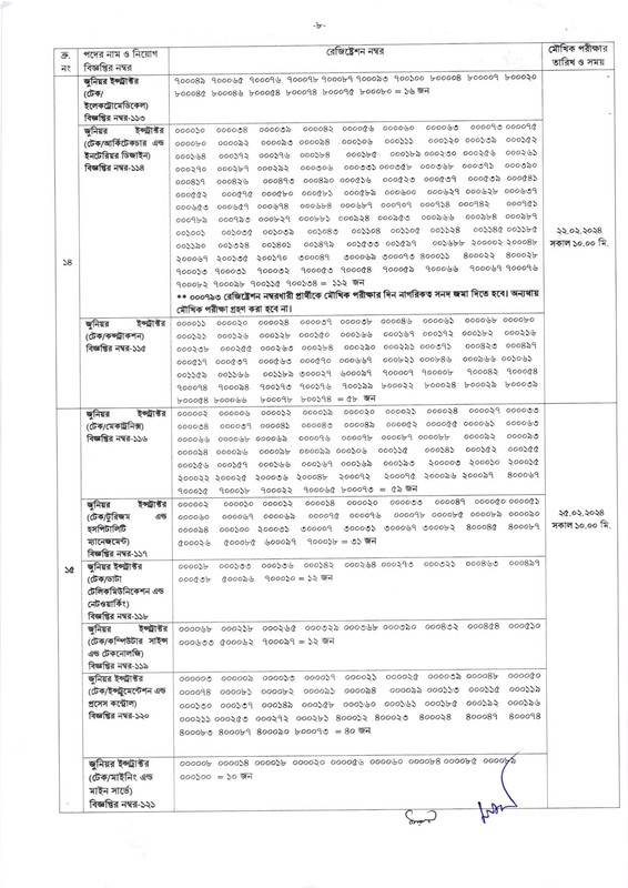 BPSC-Non-Cadre-Junior-Instructor-Viva-Date-2024-PDF-08