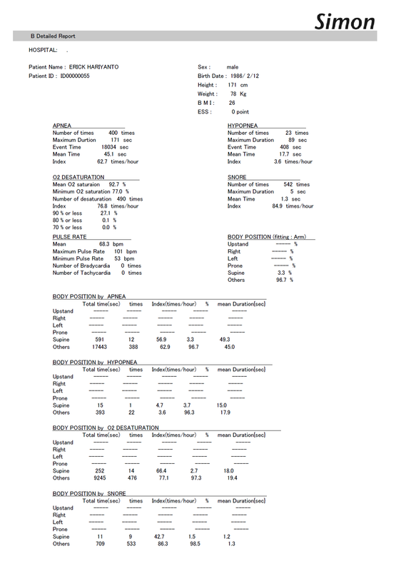 data
