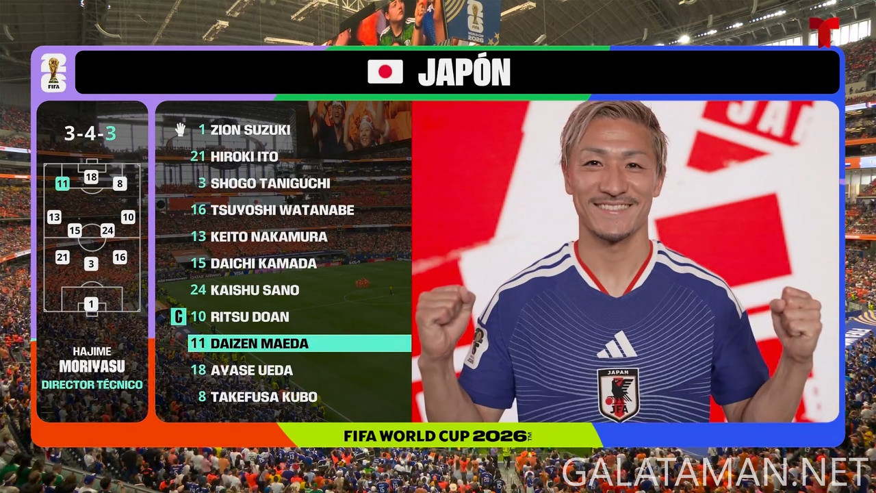 [Image: 20260614-NED-JAP-WC26-F-TM-1080-mkv-snap...13-971.jpg]