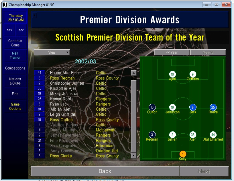 team of the year