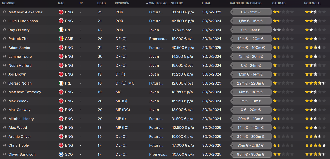 plantilla-sub23.png
