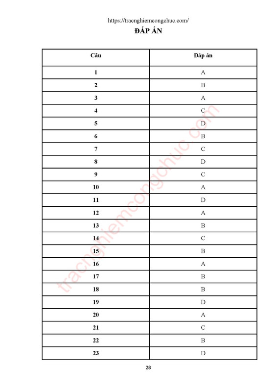 114-c-u-Lu-t-t-ai-2024-converted-28