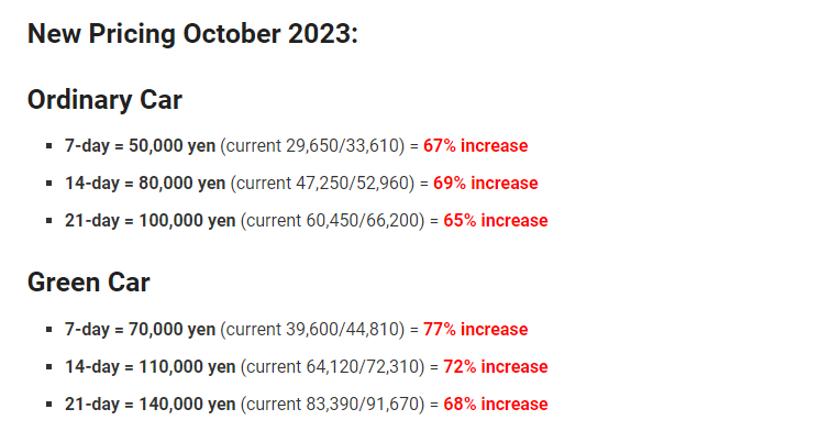 Aumento significativo del precio del Japan Rail Pass - Comprar Japan Rail Pass- JR Pass: donde comprarlo- precios. - Foro Japón y Corea