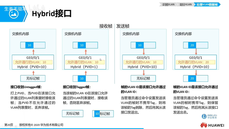 f46_Hybrid接口.png