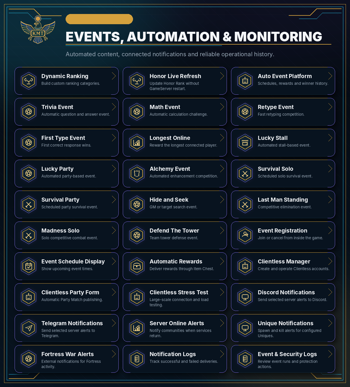 10-features-automation.png