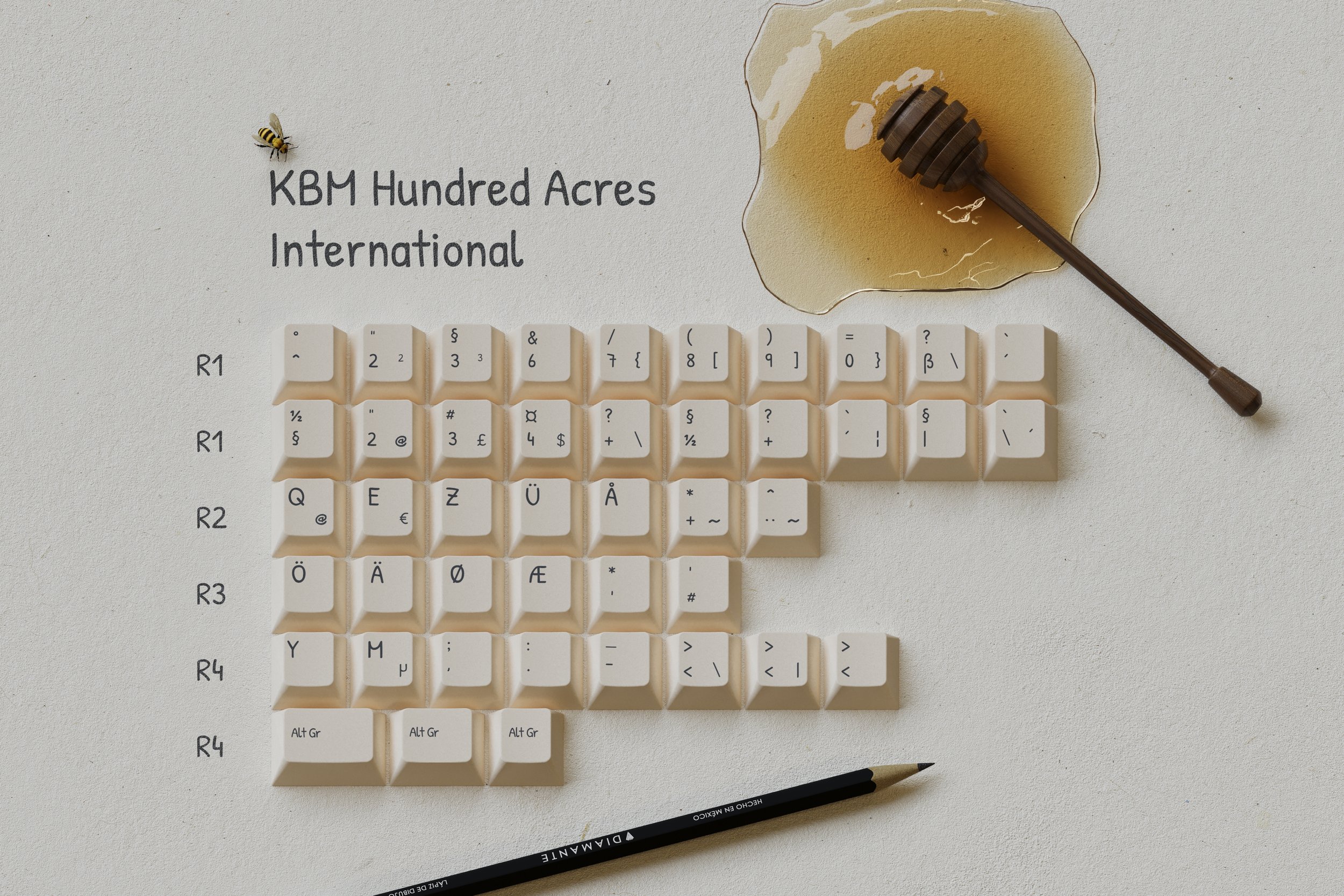 International kit