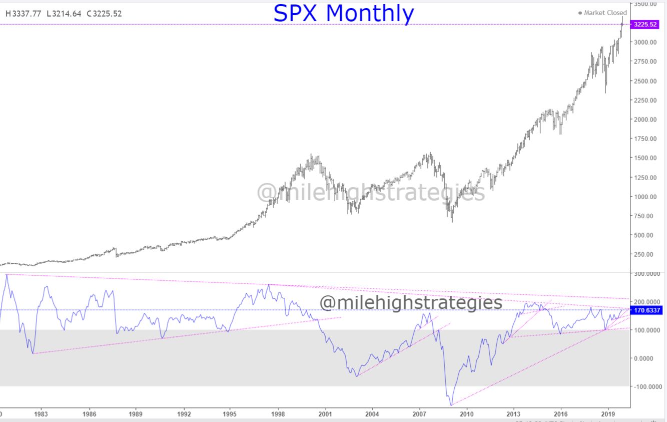 SPX-M-01-31-20-1.jpg