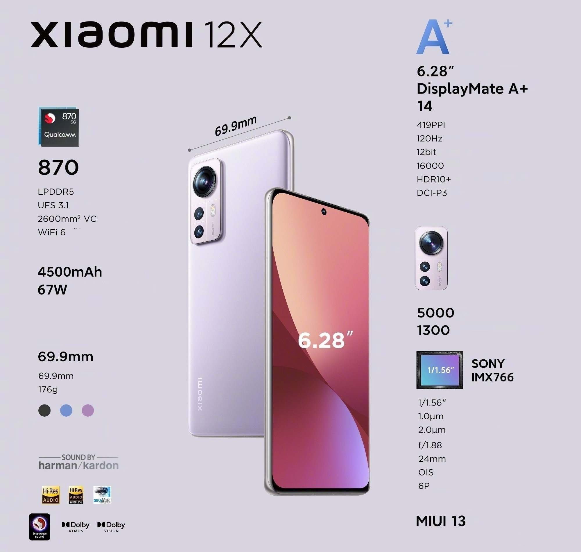 Xiaomi-12x.jpg