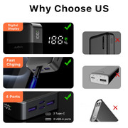 Fast Charging Power Bank for Compatible Smartphones