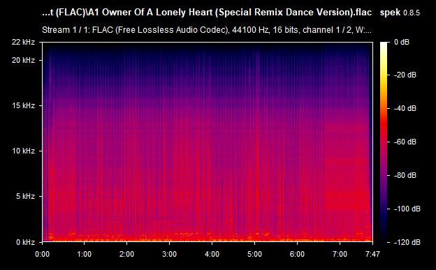 A1-Owner-Of-A-Lonely-Heart-Special-Remix-Dance-Version-flac.png