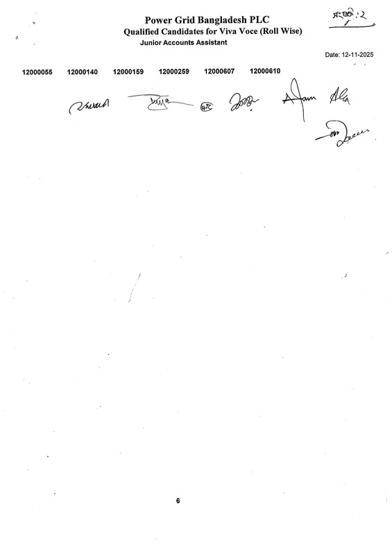 Power-Grid-Bangladesh-PLC-Written-Exam-Result-2025-PDF-3