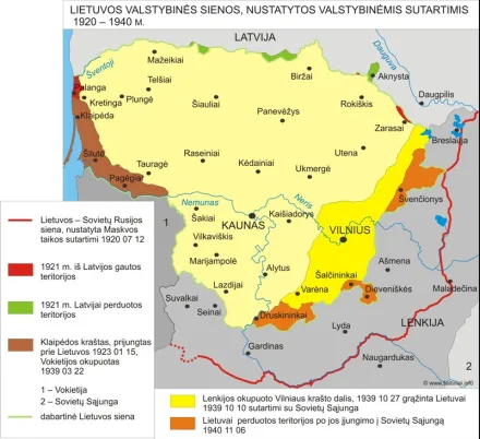 Užmiršta Lietuvos istorija