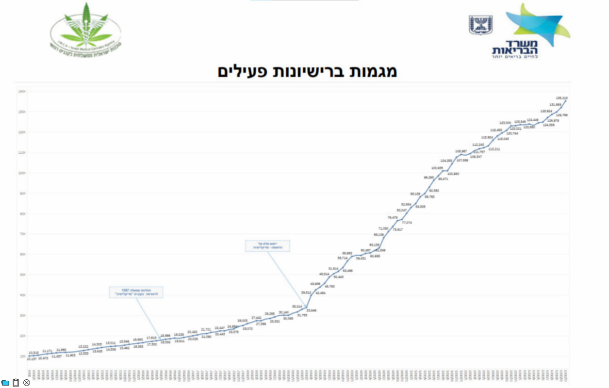 Screen Shot 05-12-2023 at 12.24