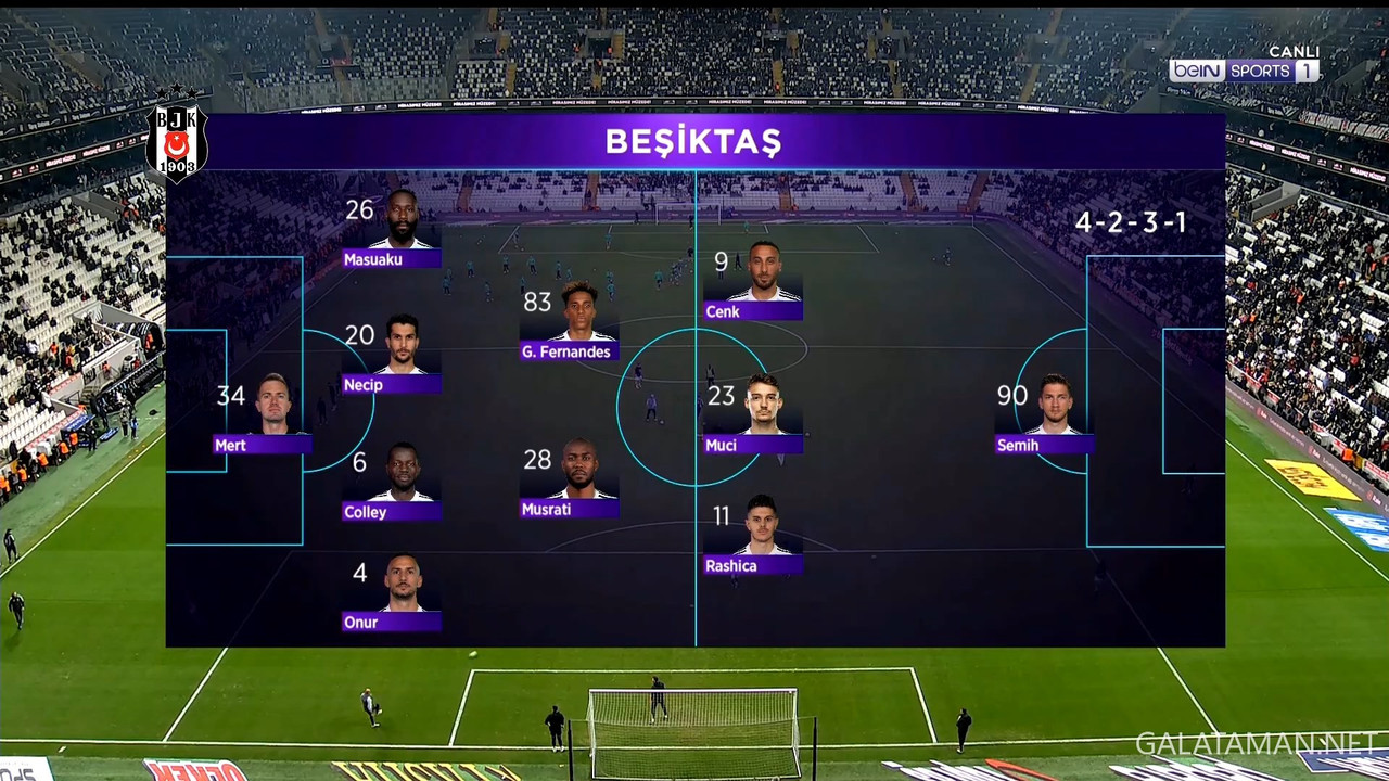 [Image: 02-19-16-55-00-TR-BEIN-SPORTS-1-FHD-Besi...26-498.jpg]