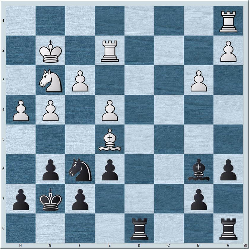 lichess.org - Your turn - White to move and win. Can you find the solution?