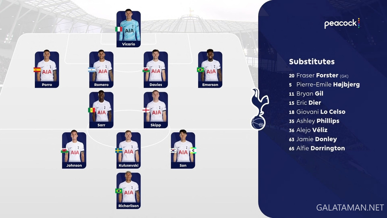 [Image: 12-23-15-48-08-Peacock-3-Tottenham-Hotsp...52-644.jpg]
