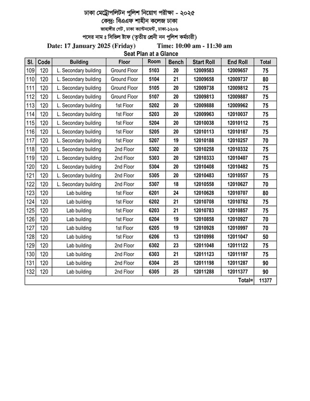 DMP-Exam-Seat-Plan-2025-PDF-4
