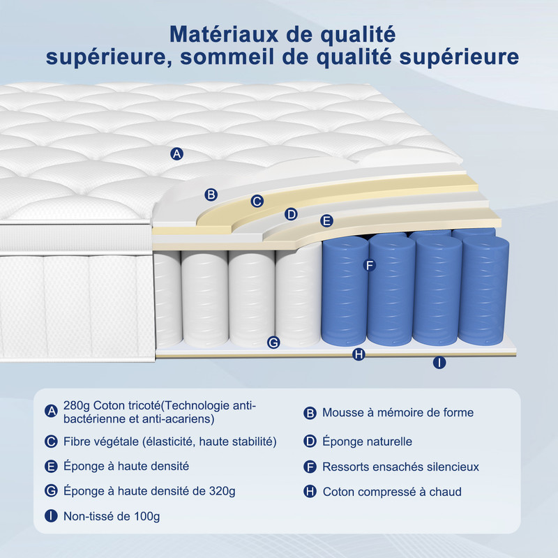 Matelas