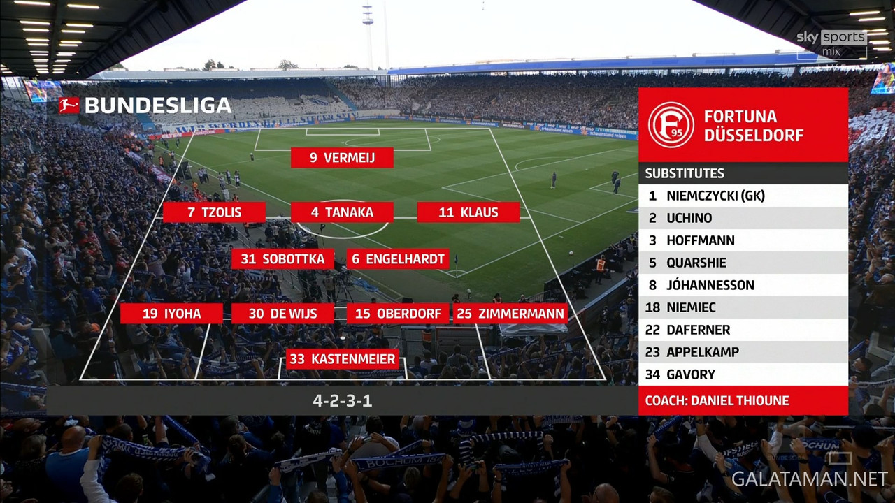 05-23_20-10-02_Sky Sports Mix FHD_VfL Bochum vs Fortuna Düsseldorf.ts_snapshot_00.14.32.983