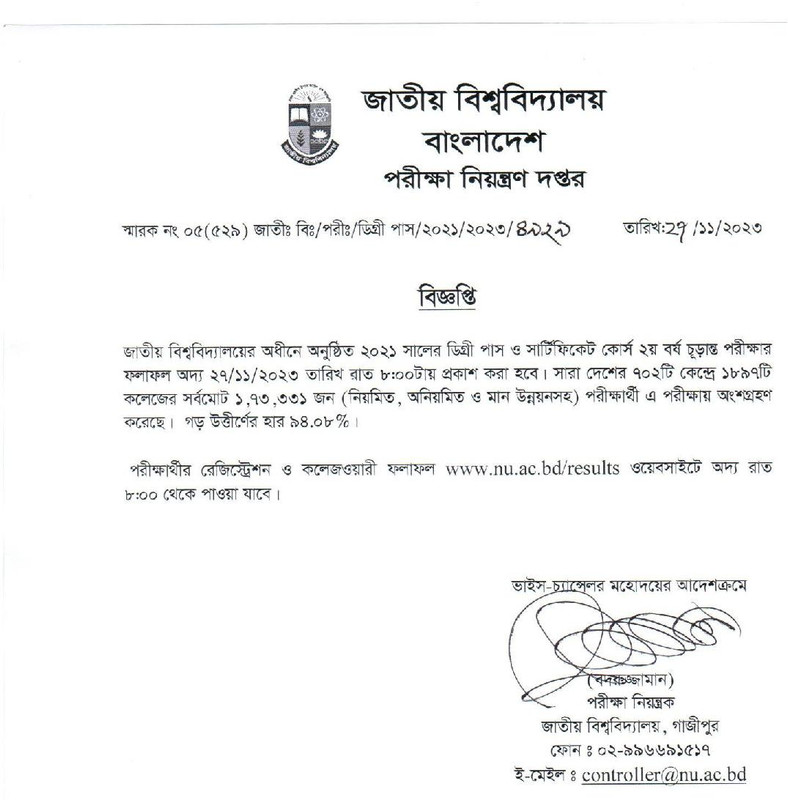 Degree Second Year Result