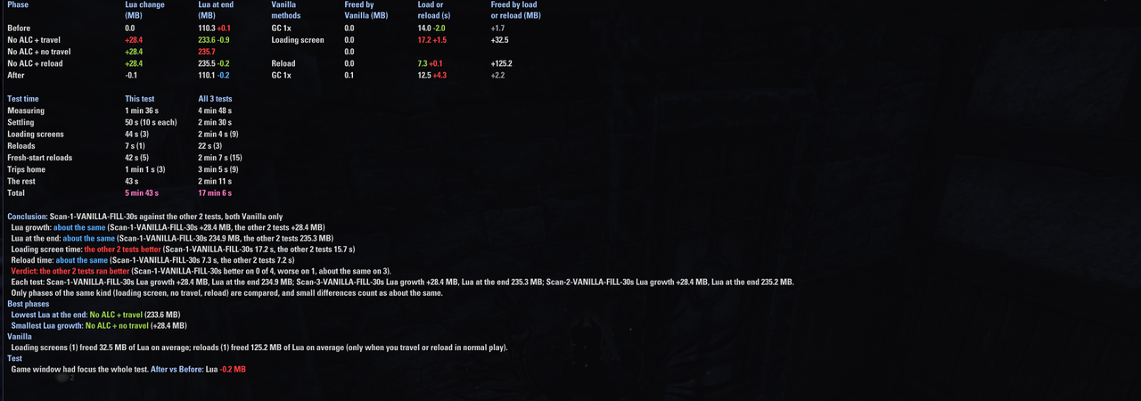 pc 60fps 30s vanilla fill all scans compared 3